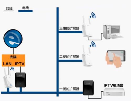 當(dāng)物理定律邂逅二次元 動漫設(shè)計(jì)中物理層的奇妙作用